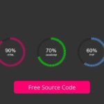 Animated Circular Progress Bar Speedometer Using HTML, CSS & Vanilla Javascript | No Plugins