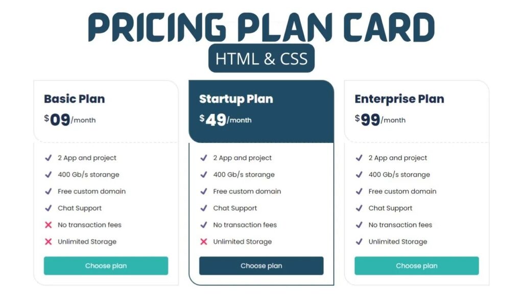 How To Create Pricing Plan Card Using HTML and CSS